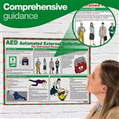 AED for Untrained Personal Guidance Poster  - Laminated A2