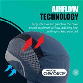 JSP Hardcap Aerolite Lightweight Micro Peak Bump Cap - Peak (2.5cm)