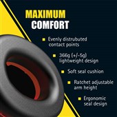 JSP Sonis 3 Helmet Mounted Ear Defenders AEB042-1C1-A00 - SNR 36dB