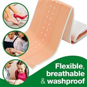 Fabric Dressing Strip (7.5cm x 1M)