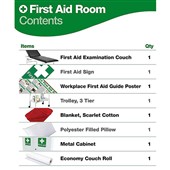 Economy First Aid Room