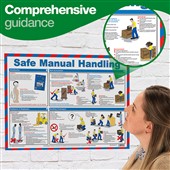 Safe Manual Handling Poster