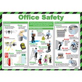 Office Safety Guidance Poster