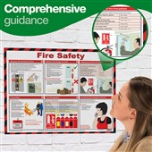 Fire Safety Poster