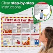 First Aid For Burns Poster - Laminated A2