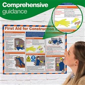 First Aid For Construction Sites Poster - Laminated A2