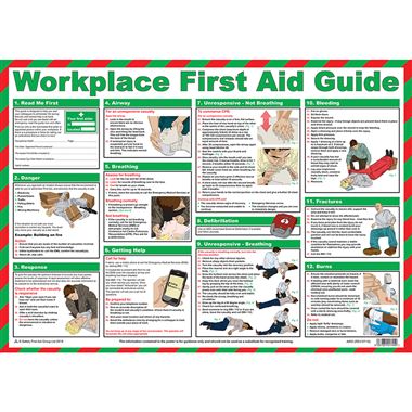 Workplace First Aid Guide Poster - Laminated A2