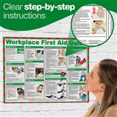 Workplace First Aid Guide Poster - Laminated A2