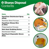 Sharps Disposal Kit