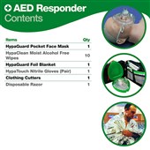 Personal Defibrillator & CPR Responder Kit