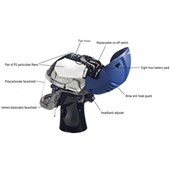 Gentex Pureflo Purelite XStream PAPR TH2P Powered Air Respirator - PL03000-2