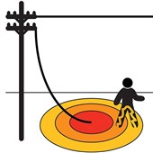 Rock Fall RF140 Volta Electrical Hazard Metal Free BOA Safety Trainer SB E P WRU FO SRC Rock Fall RF140 Volta Electrical Hazard Metal Free BOA Safety Trainer SB E P WRU FO SRC