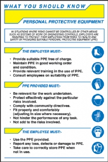 emergency resuscitation chart 