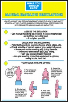 manual handling regs  