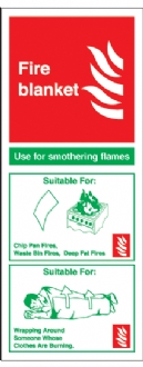 fire blanket 