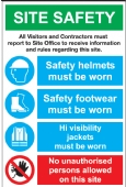 site safety multi message sign