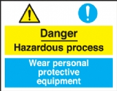 danger hazardous/protective 