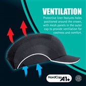 JSP Hardcap A1+ Bump Cap - Standard Peak (5cm)