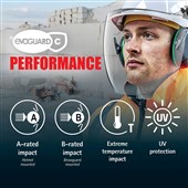 JSP EVOGuard C2 Industrial K&N Anti Scratch Anti Mist Visor Kit (Fits with EVOGuard & EVO Safety Helmets) - ADA250-060-000