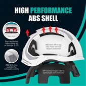 JSP EVO Alta Dualswitch Reflective Safety Helmet - Vented - Wheel Ratchet - ARD170-400-100