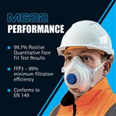 JSP M632 FFP3 Valved Moulded Disposable Dust Masks (Pack 10) BGZ130-000-A00