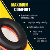 JSP Sonis Compact Ear Defenders AEB030-0AY-000 - SNR 32dB